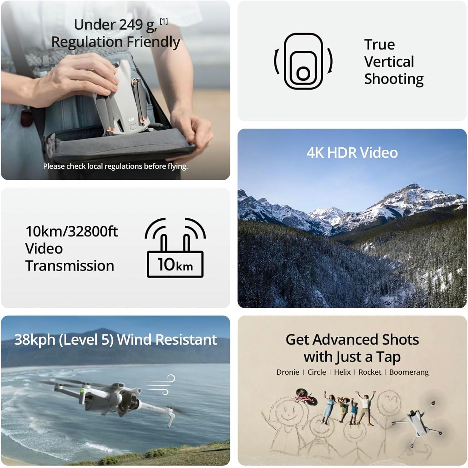再生品の中古DJI Mini 3ドローン、3軸機械式ジンバル - Drone Gps Mount のレビューと価格